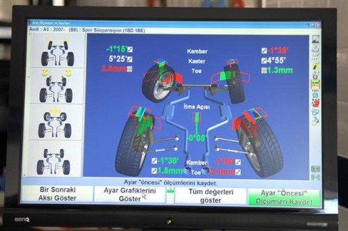 . Direksiyon ve Rot Ayarı Yapılmas