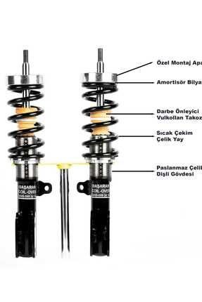 Coilover Sisteminin Çalışma Prensibi