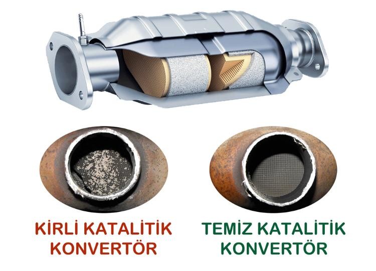 Katalitik Konvertör Temizliği veya Değişimi